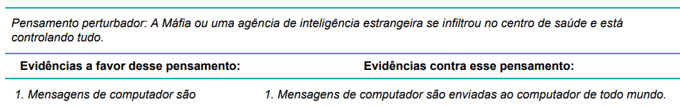 terapia cognitivo comportamental e a esquizofrenia